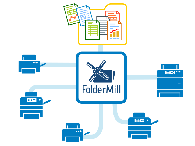 Auto print PDF files from folders Auto print PDF files from folders