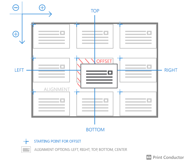 Alignment + offset: adjust left/right and top/bottom position of pages when printing Alignment + offset: adjust left/right and top/bottom position of pages when printing